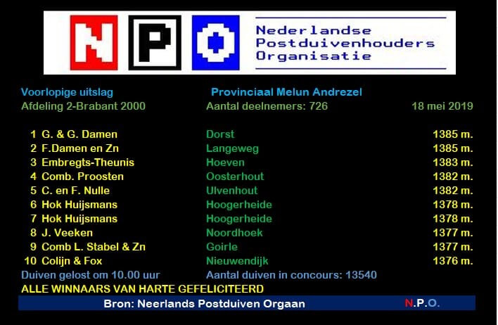 teletekst-18-05-2019
