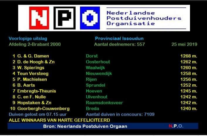teletekst-25-05-2019